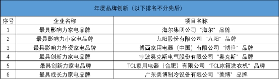 QQ圖片20221130095349.png