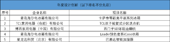 QQ圖片20221130095423.png