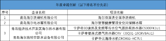 QQ圖片20221130095416.png