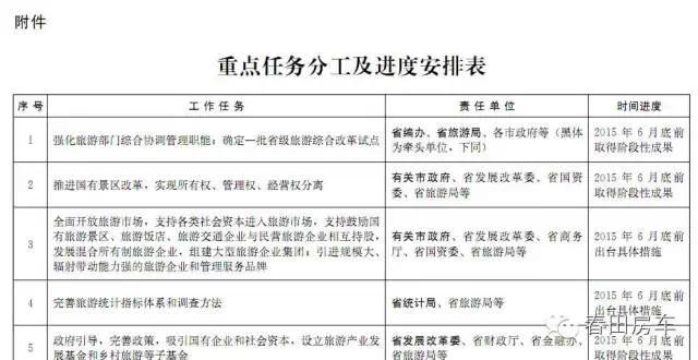 春天房車2.JPG