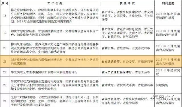 春天房車.JPG