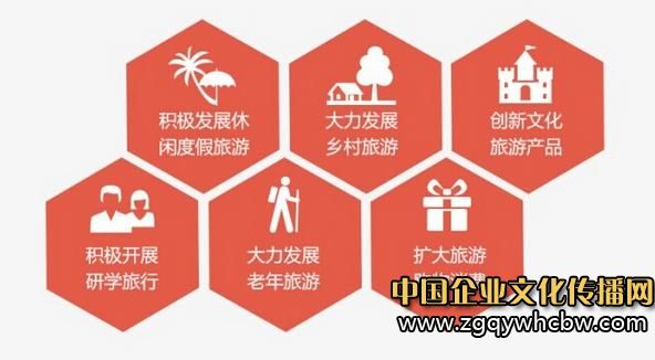 出臺(tái)房車露營(yíng)地產(chǎn)業(yè)相關(guān)政策1.JPG