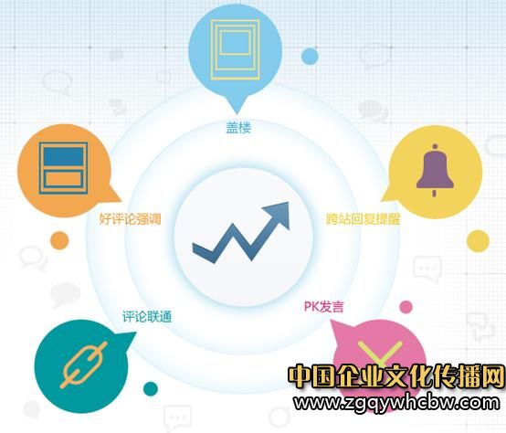 搜狐暢言1.JPG