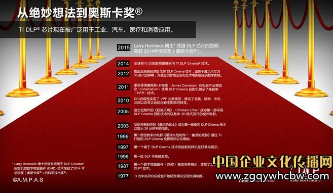 德州儀器1.JPG