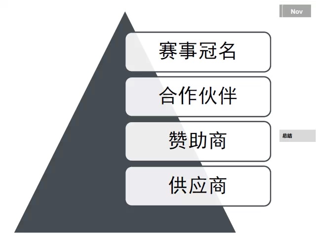 港京拉力賽30周年紀(jì)念活動13.jpg