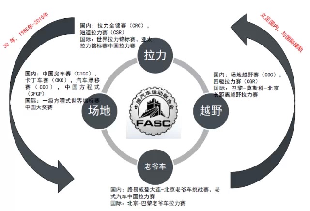 港京拉力賽30周年紀(jì)念活動2.jpg