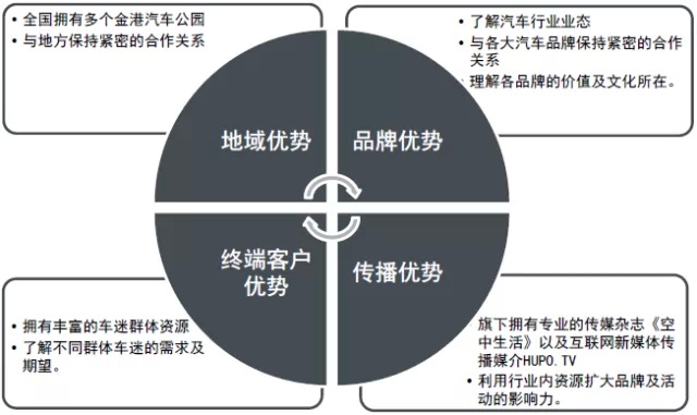 港京拉力賽30周年紀(jì)念活動7.jpg