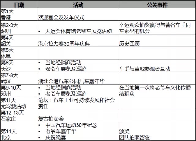 港京拉力賽30周年紀(jì)念活動11.jpg