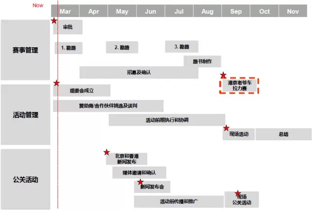 港京拉力賽30周年紀(jì)念活動12.jpg